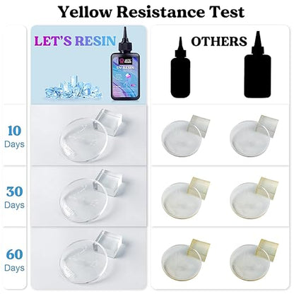 LET'S RESIN UV Resin with Light,Upgraded 200g Crystal Clear&Low Odor,UV Light,Silicone Mat,Ultraviolet Epoxy Resin Hard, Starter Kit for Jewelry,Craft Decor, Keychain Making