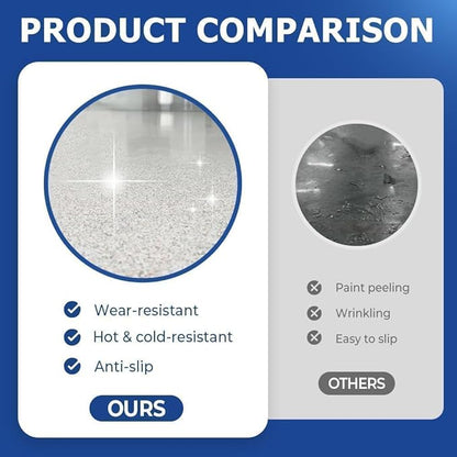 Epoxy Colored Sand Floor Paint, Epoxy Floor Paint for Concrete, High Gloss Marble Effect Coating, Waterproof Non-Slip Concrete Paints, Suitable for Indoor/Outdoor Use (Colorful,640 oz/20 kg)