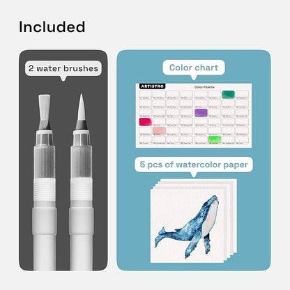 ARTISTRO 48 Watercolor Markers with Flexible Paint Brush Pens for Pros & Beginners - Consistent, Smooth, Bright, Washable, Non-Toxic, Ideal for Coloring, Calligraphy, & Manga
