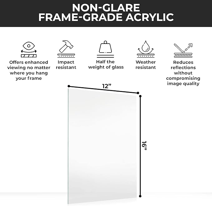CountryArtHouse Non-Glare Acrylic Plexiglass Replacement for 12x16 Picture Frame, UV-Resistant Non-Glare