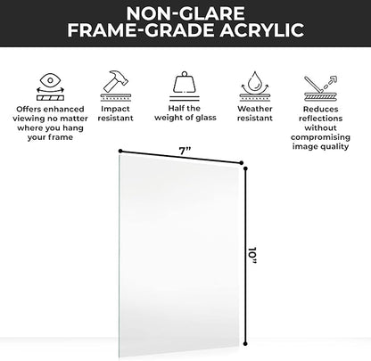 CountryArtHouse Non-Glare Acrylic Replacement for 7x10 Picture Frame, Replacement Plexiglass for 7x10 Photo Frame, UV-Resistant Non-Glare Acrylic Cover Sheet