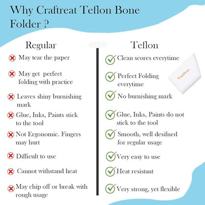 CrafTreat Teflon Bone Folder and Scoring Tool - Ergo Square - Paper Scorer for Paper Crafting, Origami, Bookbinding, Scrapbooking - Leather Burnishing Tool - Smooth, Non Stick,Ergonomic Craft Tool