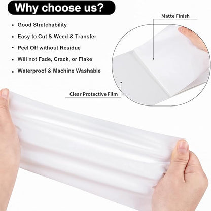 VINYL FROG Heat Transfer Vinyl Roll HTV Vinyl - 12" x5ft White Iron on Vinyl for T-Shirts, Heat Press Vinyl for DIY Craft Designs (White)