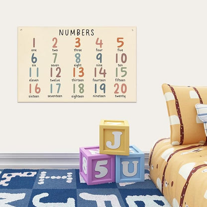 Numbers Banner Playroom Decor Banner Canvas 21 in x 33 in Hanging Flag Perfect for Kids Nursery and Playroom Wall Stylish Room Decor for Boys and Girls