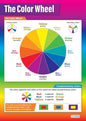 Daydream Education The Color Wheel Classroom Poster - Gloss Paper - EXTRA LARGE 33” x 23.5” - Art Middle & High School Class Decoration - Wall Chart