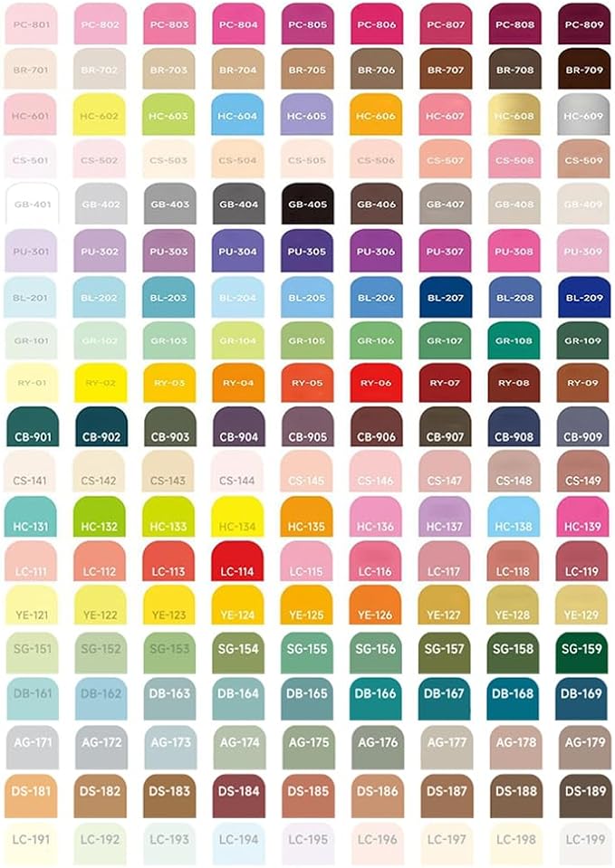 171 Colors Acrylic Paint Marker Single Tip Soft Brush Pens Ideal for Coloring Books, Canvas, Wood, Stone, Egg and DIY Crafts