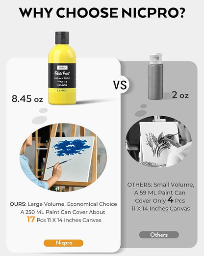 Nicpro 24 Colors Permanent Fabric Paint (8.45 oz, 250 ml) Soft Fabric Paint for Clothes, Non-Toxic Textile Paint for Fabric DIY Crafts, T-shirts, Shoes Jeans Bags Canvas for Adult with Color Wheel