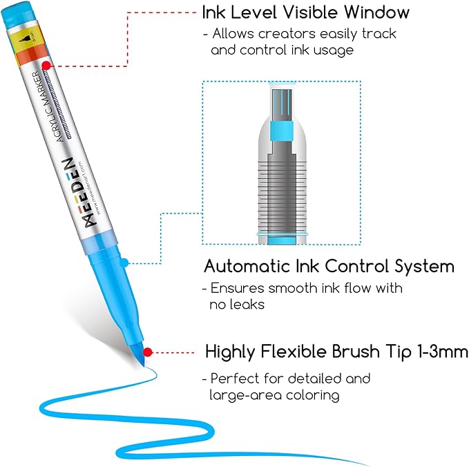 MEEDEN Acrylic Paint Marker Brush Tip: 72 Colors Large Capacity Acrylic Markers with Automatic Ink Control System - Waterproof Paint Pens for Wood, Glass, Rocks, Fabric, Halloween Pumpkin Painting