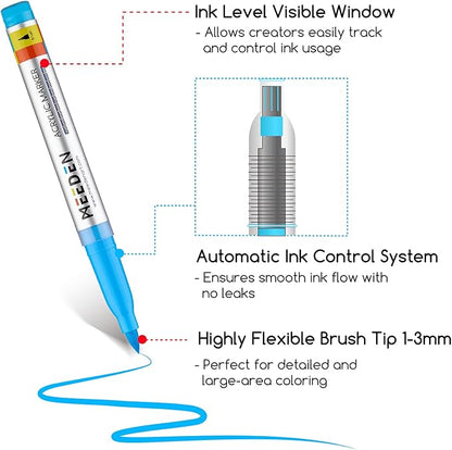 MEEDEN Acrylic Paint Marker Brush Tip: 72 Colors Large Capacity Acrylic Markers with Automatic Ink Control System - Waterproof Paint Pens for Wood, Glass, Rocks, Fabric, Halloween Pumpkin Painting