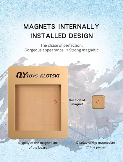 Cuberspeed magnetized Klotski Puzzle Slide Number Puzzle Puzzle Brain Teasers Toy Tangram Jigsaw Intelligence 15 Klotski Puzzle