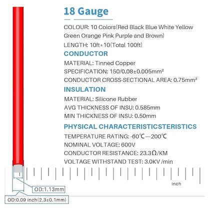 BNTECHGO 18 Gauge Silicone Wire Kit 10 Color Each 10 ft Flexible 18 AWG Stranded Tinned Copper Wire