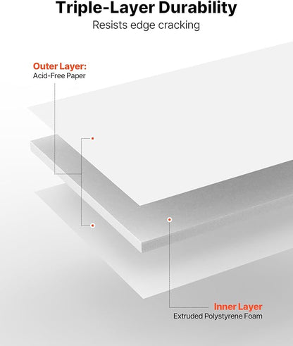 VEVOR Foam Board, 12 Pack 24 x 36 Inch, 3/16 Inch Thickness White Poster Board, Acid-Free Double Sided Foam Core Sheets for Mounting, Crafts, Paintings Prints, Art, Display, Presentation and Projects