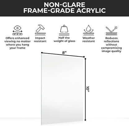 CountryArtHouse Non-Glare Acrylic Replacement for 5x11 Picture Frame, Replacement Plexiglass for 5x11 Photo Frame, UV-Resistant Non-Glare Acrylic Cover Sheet