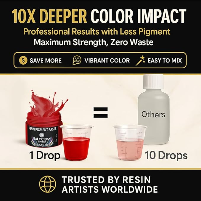 BALTIC DAY 50 Color Epoxy Pigment Paste Set – Opaque Resin Colorant, High Concentration Epoxy Dye & Mica Powder for Resin Art, Jewelry Making, Tumblers, Coasters, River Tables & DIY Crafts