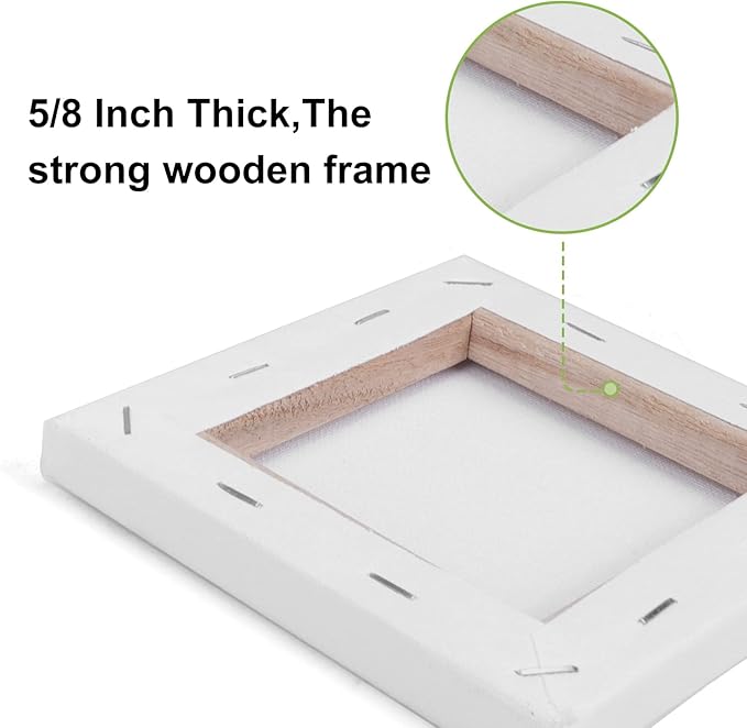6Packs Mini Stretched Canvases for Painting with 3x5”, 4x4”, 4x6”, 5x5”, 5x7”, 6x6”, Painting Canvas for Oil & Acrylic Paint.