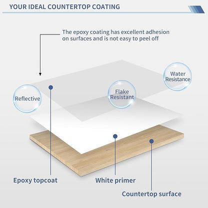 GLAINTE Bright White Marble Countertop Paint Kit Epoxy Countertop Refinishing Paint for Kitchen Bathroom Cover 38 Sq.Ft
