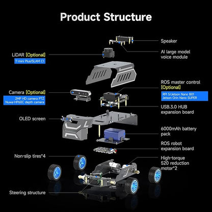 Yahboom for Jetson Orin Nano 8GB Super Ackerman Chassis, ROS2 AI Coding Robot with Large AI Model, SLAM Mapping and Autonomous Driving(Superior Ver with Orin Nano 8GB)