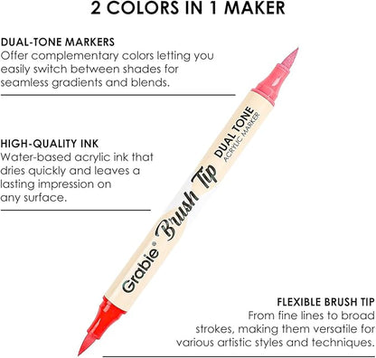 Grabie 72 Colors Acrylic Paint Markers, Soft Brush Tip Acrylic Markers Set, Paint Pens for Wood, Fabric, Canvas, Glass, Stone, Canvas, Rock Painting and DIY Crafts Art Supplies, Set of 36