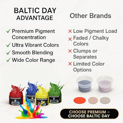 BALTIC DAY 24 Color Pigment Paste for Epoxy Resin Set – Opaque Epoxy Pigment, Epoxy Dye Paste & High Concentration Mica Powder for Resin Art, Jewelry, Tumblers, Coasters & Crafts
