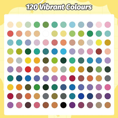 120 Colors Acrylic Paint Markers, Soft Brush Tip Pens with Direct Ink System for Rock, Wood, Fabric, Canvas, Glass, Waterproof Paint Pens for DIY Crafts, Kids & Artists