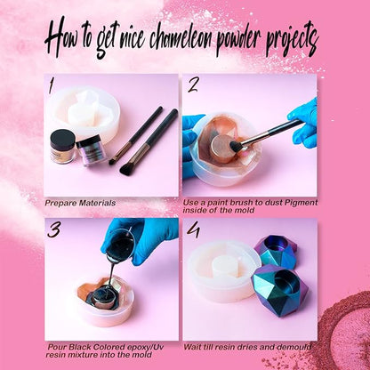 TECHAROOZ Chameleon Mica Powder (Brown-Red-Violet-Blue) - 40g Color Shift Mica Powder - Holographic Glitter for UV & Epoxy Resin Supplies, Eyeshadow, Acrylic Paint, Nail Decor and Slime