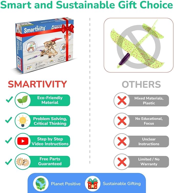 Smartivity DIY 2in1 Hydraulic Airplanes & Darts Launcher STEM Toy for Kids Ages 6-14 Years I Birthday Gifts for Smart Kids | DIY Science Kit for Boys & Girls 6, 8,10,12,14 Years Old