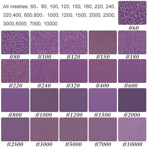 Sandpaper 7000 Grit,Wet Dry Sanding Sheets,High Performance Ceramic Abrasive Sand Paper for Wood Furniture Finishing,Metal Grinding,Automotive Polishing,9 x 3.6 Inch,25-Pack