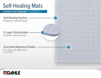 Dahle Vantage 10682 See-Through Premium Self-Healing Cutting Mat, 18"x24", 1/2" Grid, 5 Layers for Max Healing, Perfect for Crafts & Sewing, Clear