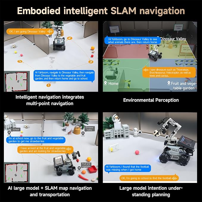 Yahboom Raspberry Pi 5 16GB RAM with ROS2 Robot Kit,6DOF Robotic Arm,Supports Large Language Models, Ubuntu 22.04. AI Vision Materials