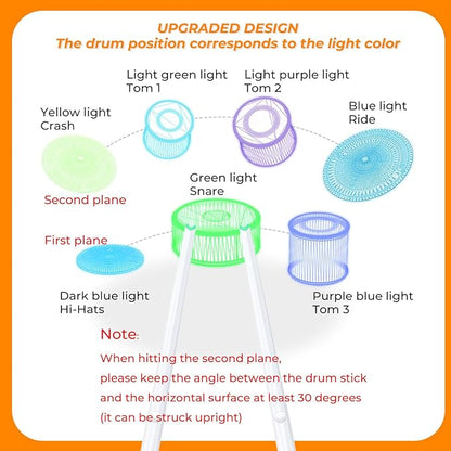 Electronic Drum Set - Portable Electric Air Drum Set With 3.5mm Input, Air Drumsticks Pedals Lessons & Games, Bag, Pedal, Lanyard - Gamsing Official Genuine