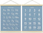 BONETAT Numbers alphabet poster for Nursery Toddlers, Play Room Wall Decor,ABC Wall Chart, Wall Hanging Decor for Toddler Playroom Decor Kids Wall Decor, Wooden Frame Alphabet Banner-A07