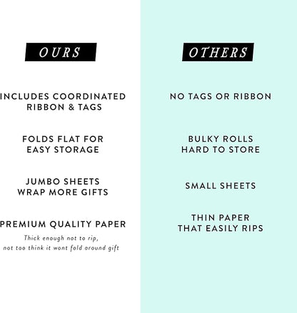 Itsy Belle Studio Floral Wedding Wrapping Paper + Ribbon Set with Tags - White gift wrap, fall Flower flat Sheets, Boho Bridal Shower Wrap