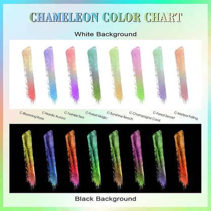 Matio Chameleon Mica Powder, 1.06oz/ 30g Meteor Falling Chrome Powder, Pearlescent Effect Color Shift Pigment for Resin Craft, Soap Candle Dye, Nail Art, Makeup, Bath Bomb, Paint, Slime Pigment