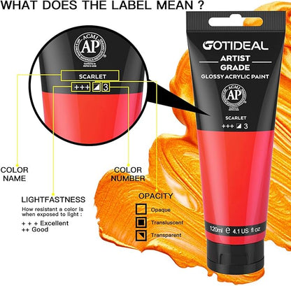GOTIDEAL Acrylic Paint Scarlet Red Tubes(120ml, 4.1 oz) Non Toxic Non Fading,Rich Pigments for Painters, Adults & Kids, Ideal for Canvas Wood Clay Fabric Ceramic Craft Supplies (Scarlet