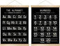 Alphabet and Numbers Wall Chart Set of 2,Kids Educational Posters,ABC and 1-20 Number Learning Banners for Toddlers, Preschool Classroom, Nursery, Playroom Decor14 x 18.5 In(Black and white)