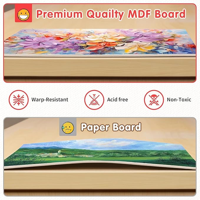 FIXSMITH Canvas Boards for Painting 5x5 Inch, Super Value 24 Pack Mini Canvases, White Blank Canvas Panels, 100% Cotton Primed, Painting Art Supplies
