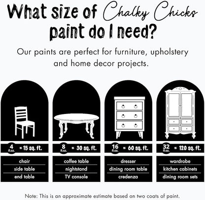 Chalky Chicks All-in-One Chalk Paint for Furniture or Cabinet - 16 Fl Oz - Matte Finish CottonTail White for Metal, Wood Furniture Paint - No Sanding All-in-One for Home Decor & Crafts, USA Made