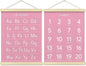 BONETAT Numbers alphabet poster for Nursery Toddlers,Correct Letter Formation on Line Paper, Play Room Wall Decor,ABC Wall Chart,Preschool Homeschool Decor Kids Wall Decor,Wooden Alphabet Banner-A08