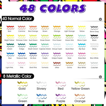 FUMILE 48 Colors Acrylic Paint Marker Dual Tip(Fine and Dot Tip), Paint Pens Acrylic Markers for Wood, Rock, Plastic, Glass, Ceramic, Canvas.Acrylic Markers Set for DIY Christmas Card and Art