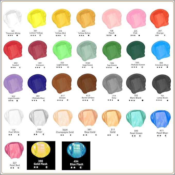 Artecho Green Acrylic Paint, Sage Green Paint (120ml / 4.05oz) Tubes, Art Craft Paints for Canvas, Rock, Stone, Wood, Fabric, Art Supplies
