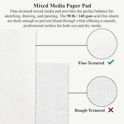 Mixed Media Sketchbook 9" x 12", 60 Sheets Each (98lb/160gsm), 2 Pack, Heavyweight Drawing Papers, Top Spiral Bound Hardcover Sketchbook, for Wet and Dry Media, Drawing, Painting