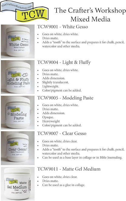 The Crafter's Workshop Modeling Paste for Textured Art - Dimensional Paste for Stenciling, Acrylic Painting - Boutique Quality, 8 oz Jar
