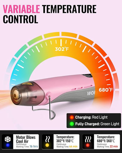WORKPRO 7.2V Mini Cordless Heat Gun, 680℉ Hot Air Gun with Reflector Nozzle, 3 Temp Settings - Cool Air, 302℉(150℃)/680℉(360℃), Fully Ceramic Heating Core for Craft Embossing