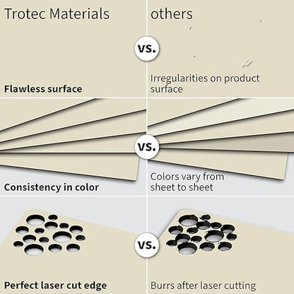 Trotec TroLase | 12"x20"x1/16", 4 Pcs | Almond/Black | 2 Ply | Modified Acrylic | Laser Engraving Double Color Plastic Sheet | Engraving Blanks for Laser, Saw, Guillotine | Made in USA
