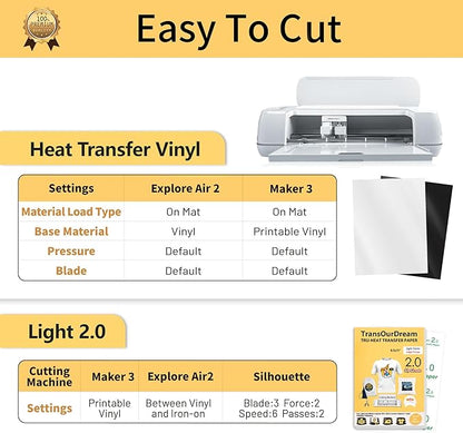 TransOurDream Tru-Iron on Heat Transfer Paper for Light Fabric (20+2 Sheets, 8.5x11") Printable Iron on Transfers Paper for Inkjet Printer & Heat Transfer Vinyl for T Shirts (L2-BW-22)