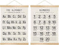 Alphabet and Numbers Wall Chart Set of 2 ,Kids Educational Posters,ABC and 1-20 Number Learning Banners for Toddlers, Preschool Classroom, Homeschool, Nursery, Playroom Decor 14 x 18.5 Inch (Black)