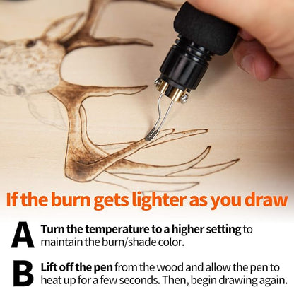 YIHUA 939-II Wood Burning Kit Station Pyrography Pen 250~750℃/482~1382℉ Temperature Adjustable with 20 Wire Nibs, 1 Stable Pen Holder, 2 Stencils, 2 Scrap Wood, 1 S/S Tweezers, and 1 Pliers (Blue)