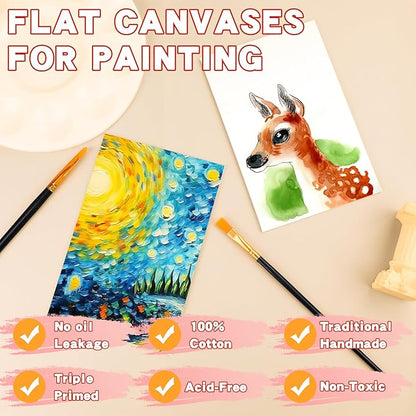 ESRICH 5x7IN Small Canvases for Painting, 18 Pack Mini Canvas Boards 100% Cotton Painting Canvas Primed Acid Free Mini Blank Canvas Panels for Oil Paint,Watercolor,Acrylic Paint,Gouache&Tempera.
