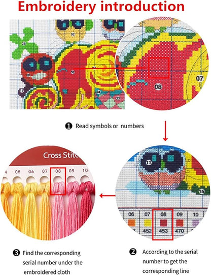 Joyhoor Cross Stitch Kits for Beginners Stamped Cross-Stitch Supplies Needlework preprint Embroidery Kits for Adults DIY Needlepoint Kits Embroidery Patterns 11CT-Rainbow Castle 18x18 inchs