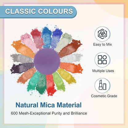 uxcell 10g/0.35oz Cosmetic Grade Mica Powder, 600 Mesh Mica Powder Natural Resin Epoxy Pigment Powders for Casting Resin, Candle Dye, DIY Nail Polish and Lip Gloss, Purple